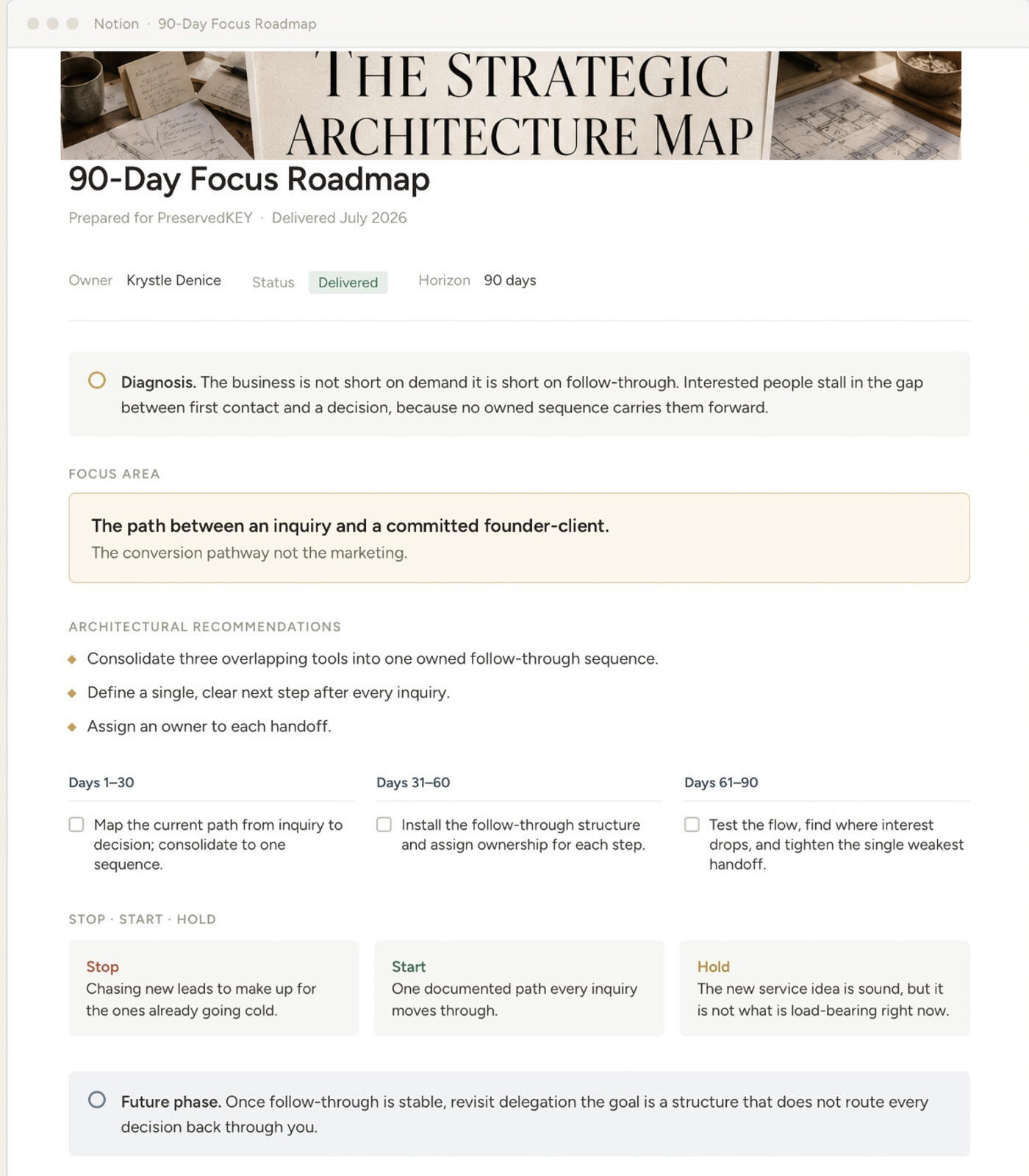Roadmap